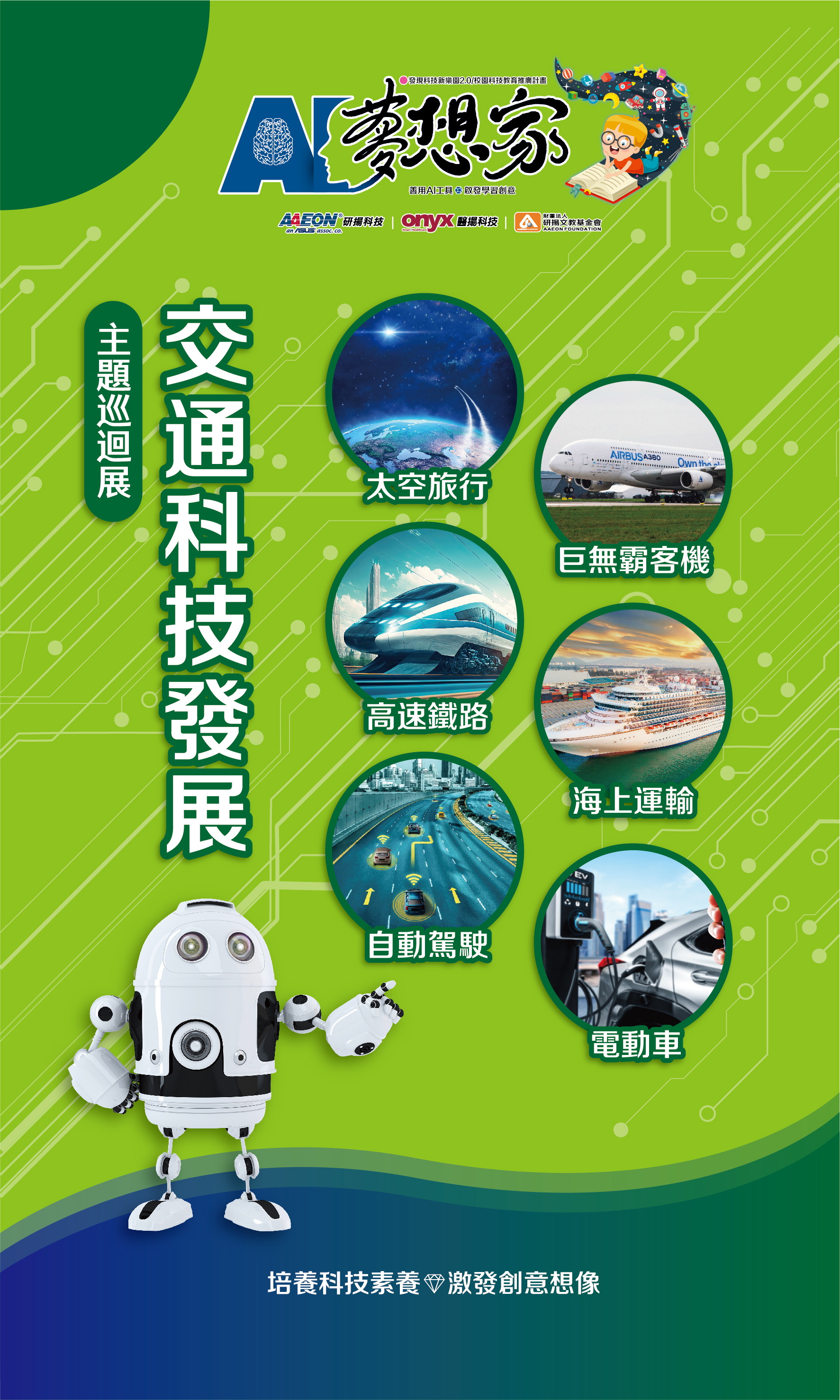 交通科技發展 封面展架